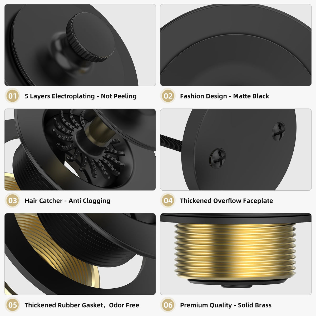 Sogmeter Matte Black Bathtub Drain – Hair Catcher, 2-Hole Overflow Faceplate, Lift & Turn Replacement (11.5/16 UNC)