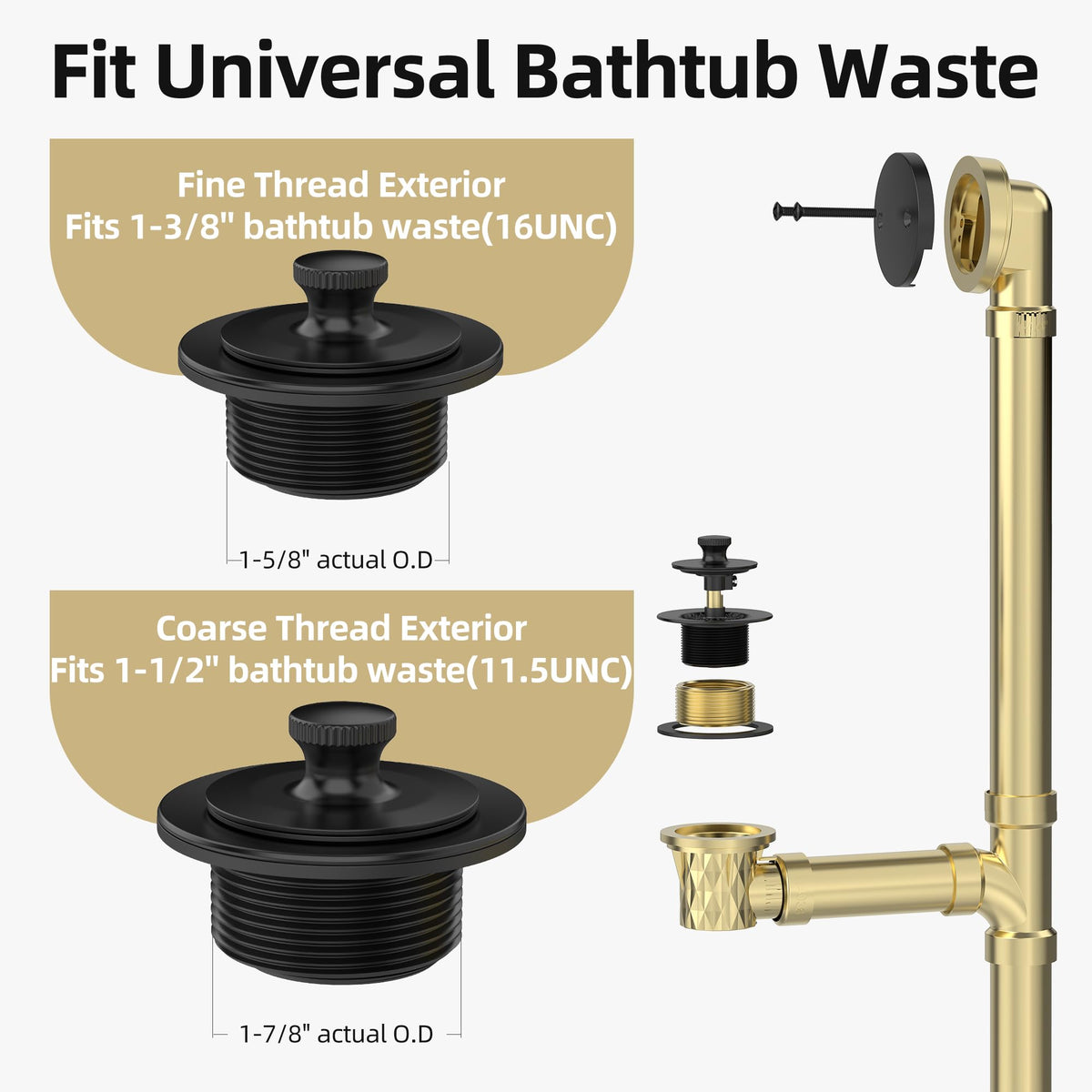 Sogmeter Matte Black Bathtub Drain – Hair Catcher, 2-Hole Overflow Faceplate, Lift & Turn Replacement (11.5/16 UNC)