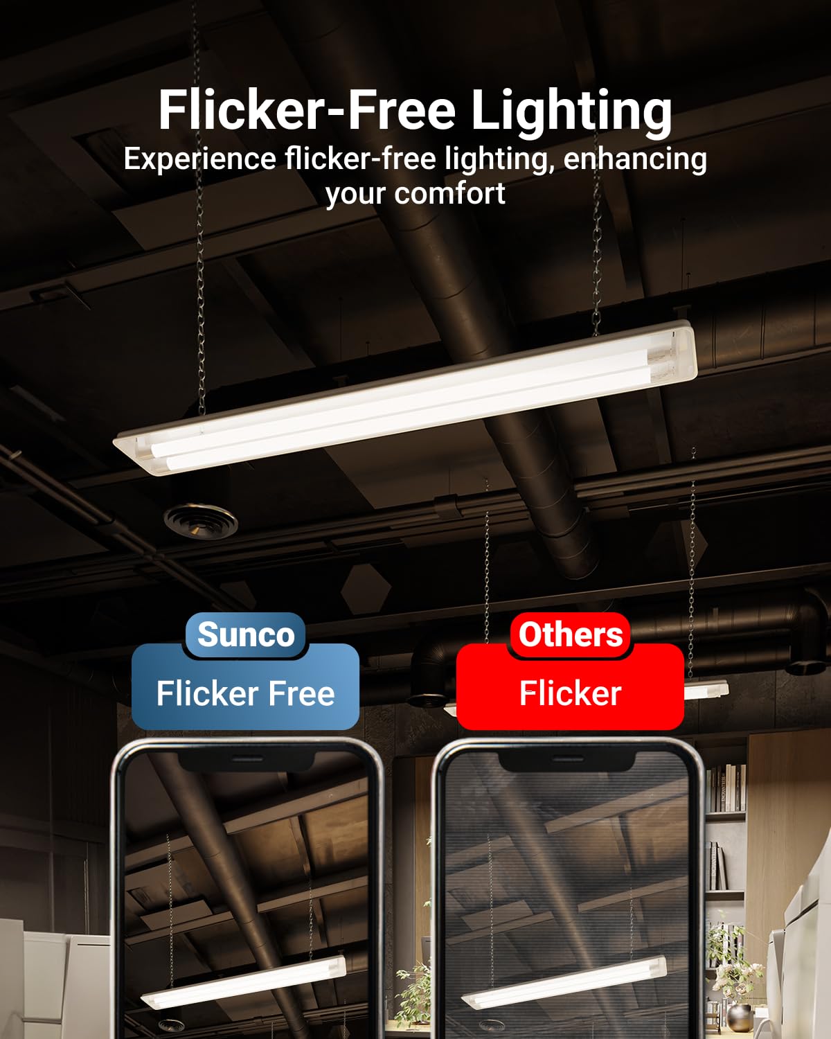 Sunco Lighting 50 Pack T8 LED Bulbs 4ft Type B Ballast Bypass 5000K Daylight UL