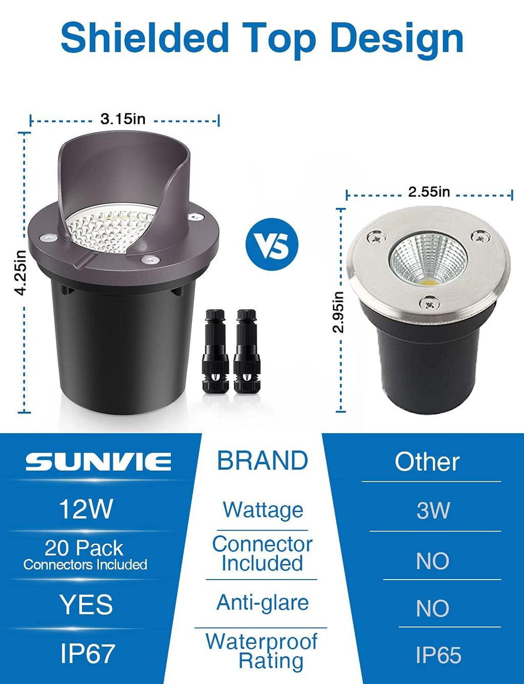 SUNVIE 12W Low Voltage In-Ground Well Lights – 12-Pack Shielded Outdoor Pathway Lighting