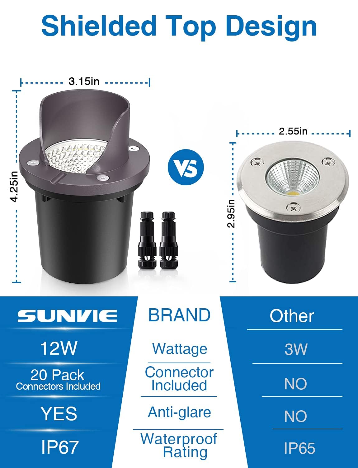 SUNVIE 12W Low Voltage In-Ground Well Lights – 12-Pack Shielded Outdoor Pathway Lighting