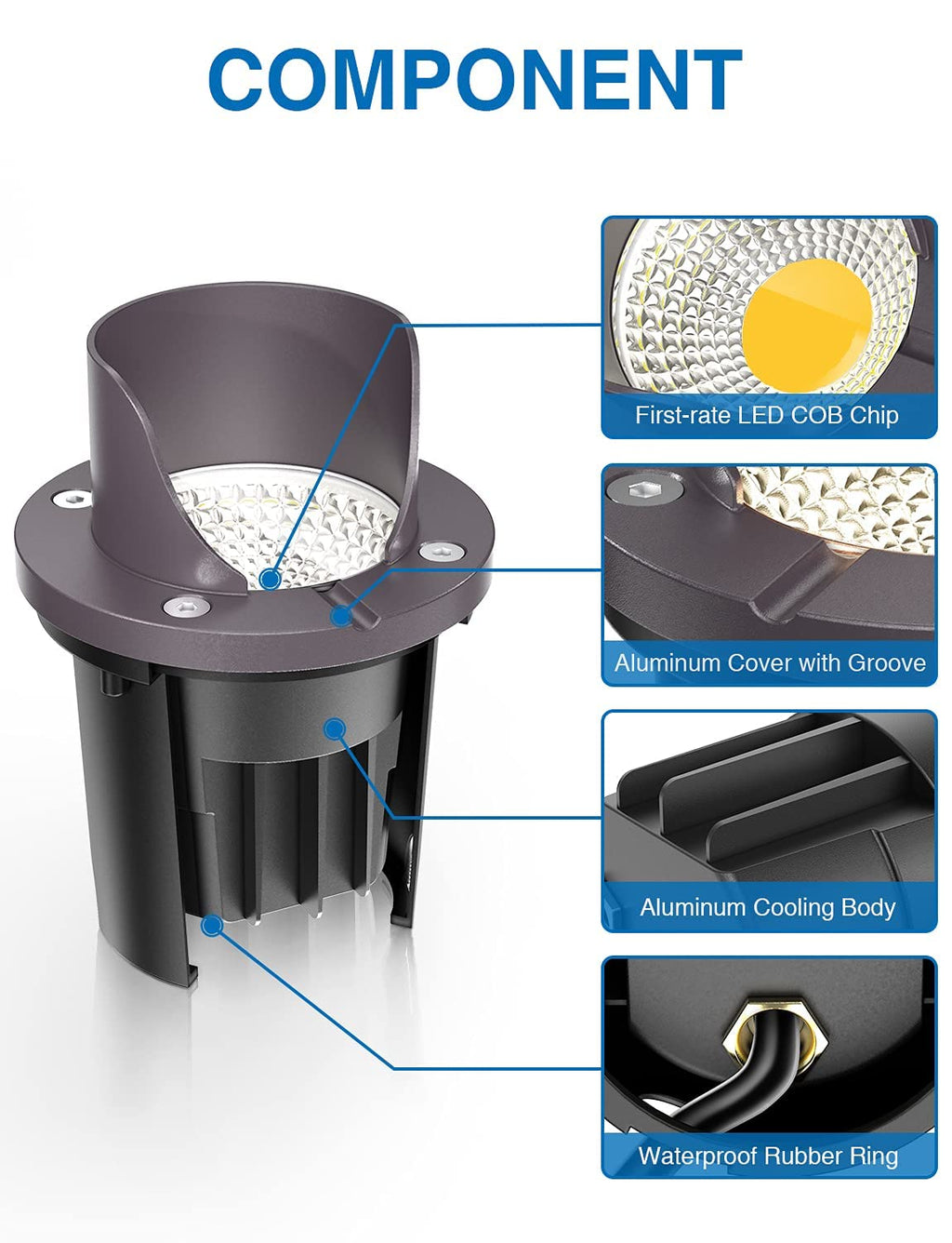SUNVIE 12W Low Voltage In-Ground Well Lights – 12-Pack Shielded Outdoor Pathway Lighting