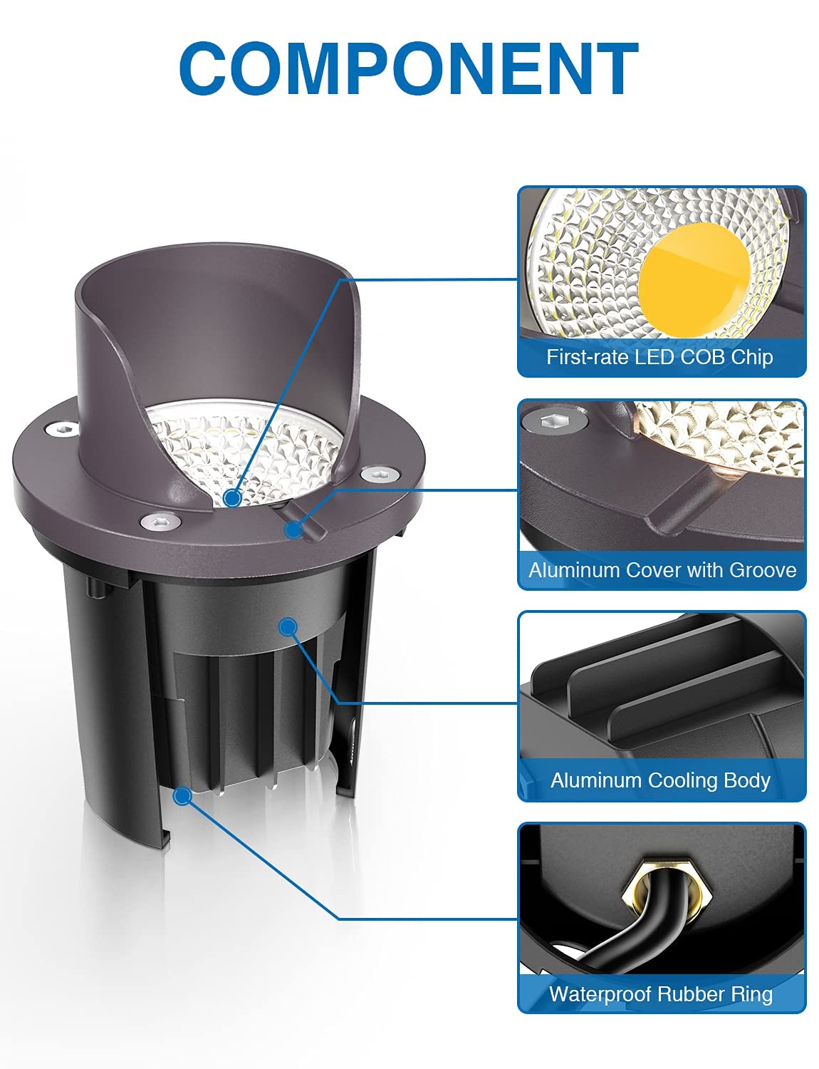 SUNVIE 12W Low Voltage In-Ground Well Lights – 12-Pack Shielded Outdoor Pathway Lighting