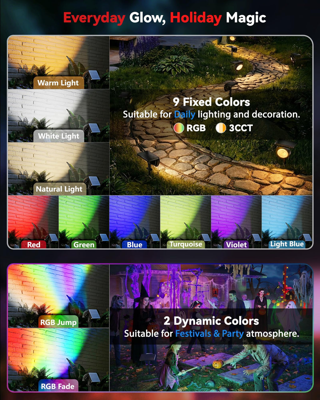 Sunyardlux Monocular Solar Spot Lights RGB+3CCT Outdoor Spotlight (8-Pack)