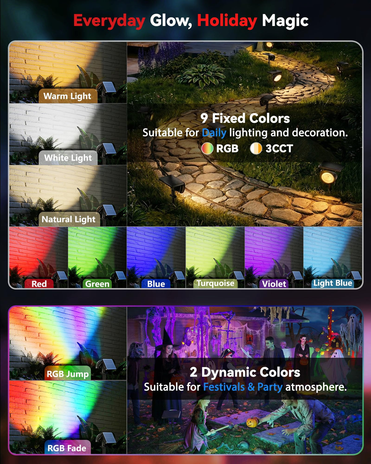 Sunyardlux Monocular Solar Spot Lights RGB+3CCT Outdoor Spotlight (8-Pack)