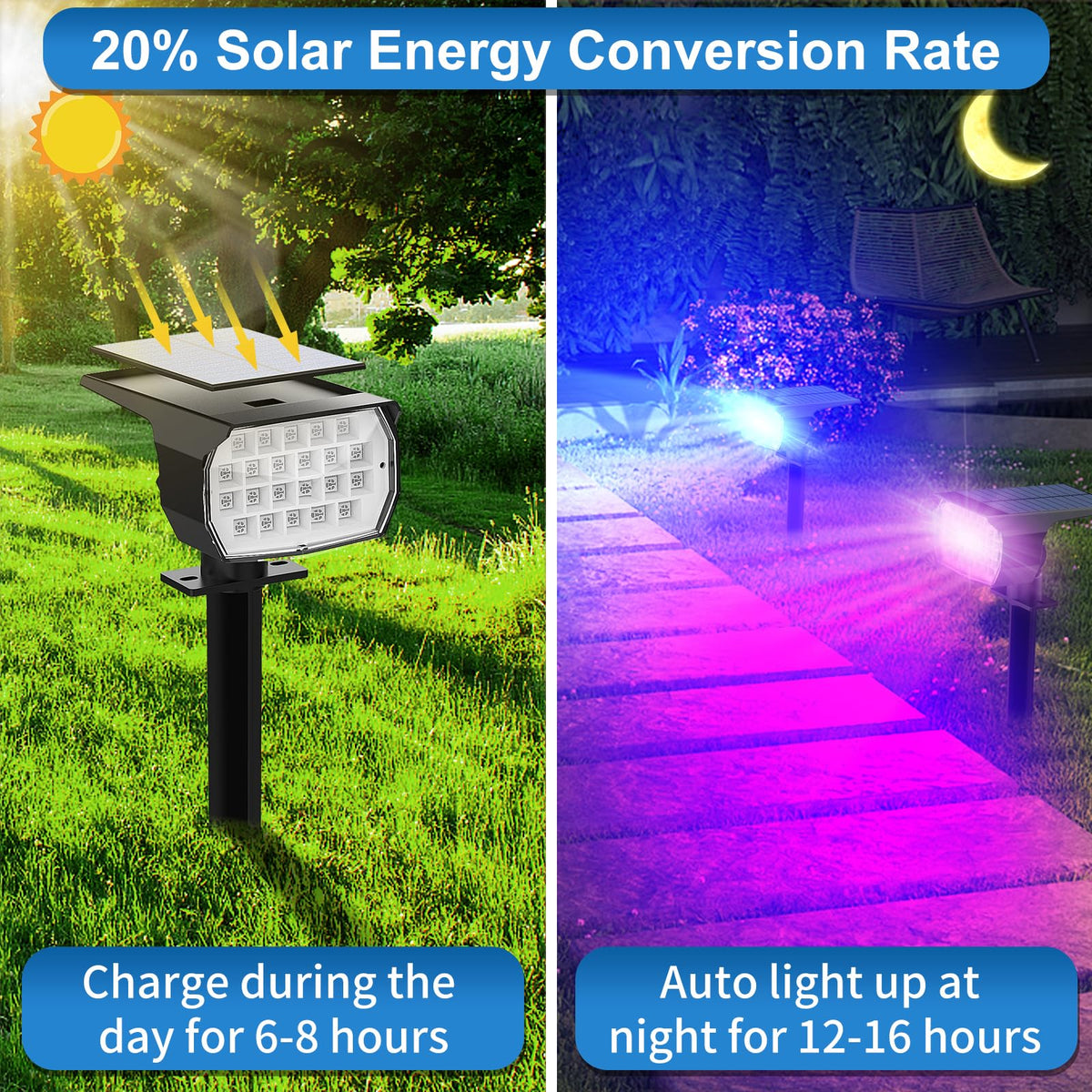 Tadyreal Solar Color Changing Outdoor Spotlight Kit – 10 Pack, 7 Modes, 600LM, IP65 Waterproof