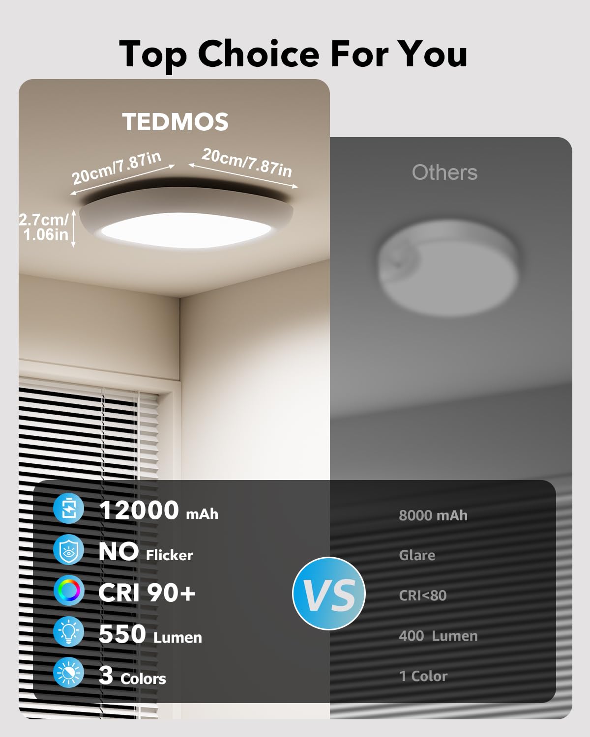 Tedmos Rechargeable Shower Light for Inside Shower – Motion Sensor, Remote, 12000mAh