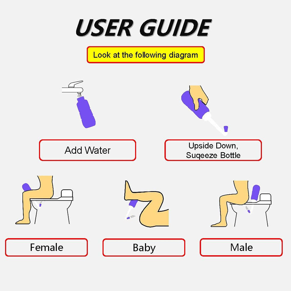 TONELIFE 2 PCS Portable Bidet — 450ml Leakproof Handheld Bottle for Travel