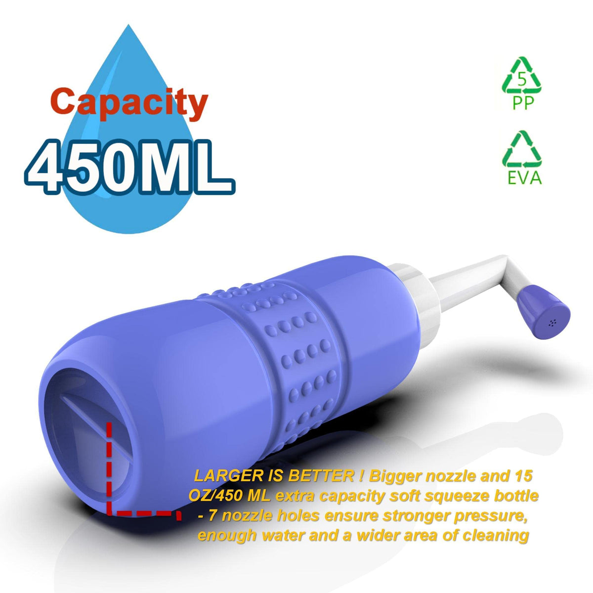 TONELIFE 2 PCS Portable Bidet — 450ml Leakproof Handheld Bottle for Travel