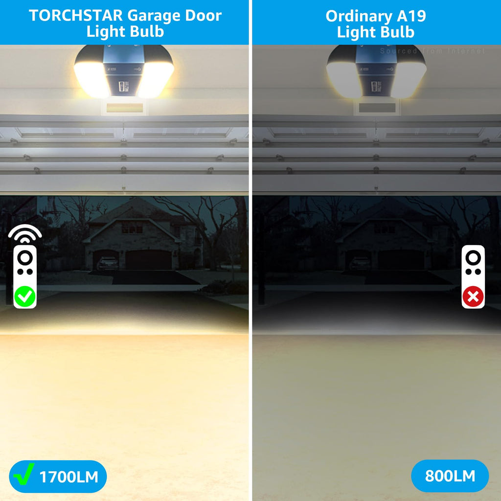 TORCHSTAR 1700LM Universal Garage Door Opener LED Bulb – 15W, 100W Equivalent, E26 Base, 3000K Warm White (Pack of 2)