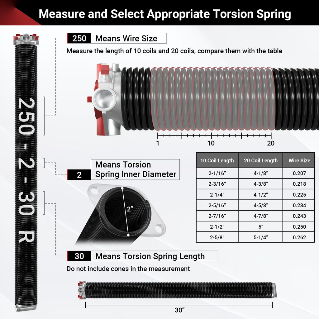 Toriexon Pair Garage Door Springs 0.250 wire x 2in inside x 30in length – Heavy-Duty Torsion, 18k Cycles