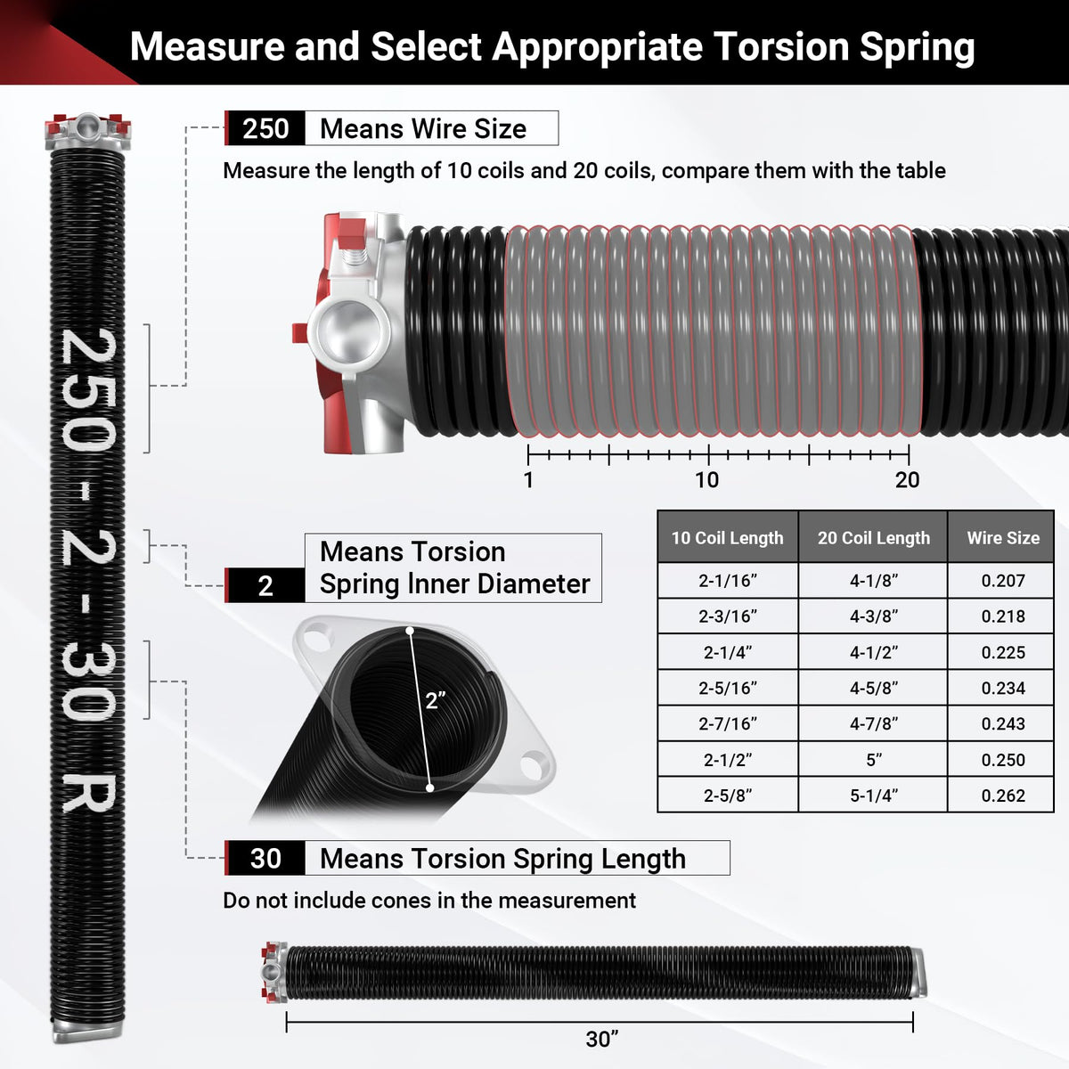 Toriexon Pair Garage Door Springs 0.250 wire x 2in inside x 30in length – Heavy-Duty Torsion, 18k Cycles