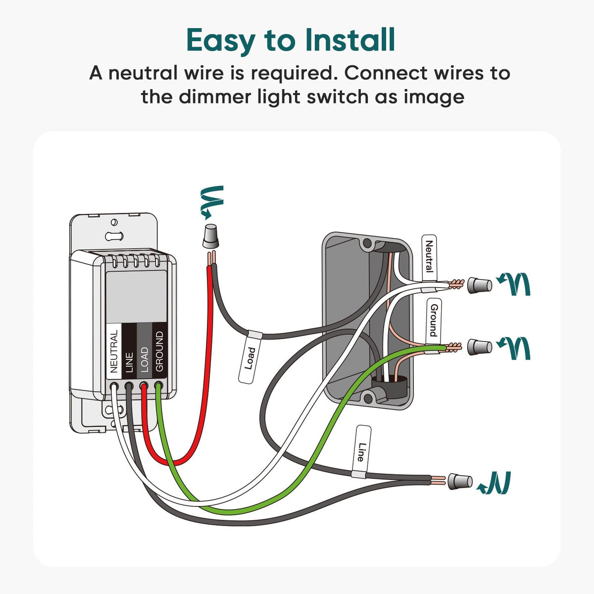 TREATLIFE Smart Dimmer Switch – Single-Pole, 2.4GHz WiFi, Works with Alexa & Google Home