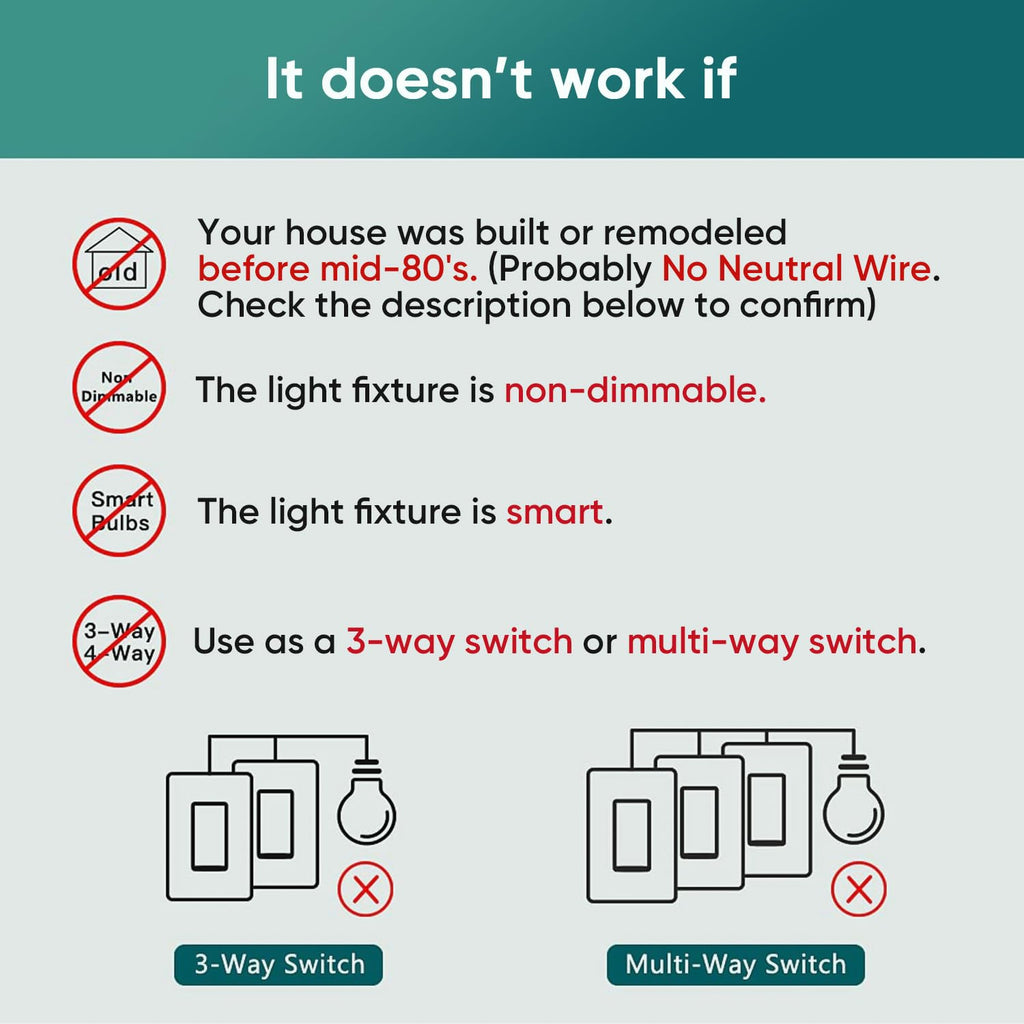 TREATLIFE Smart Dimmer Switch – Single-Pole, 2.4GHz WiFi, Works with Alexa & Google Home