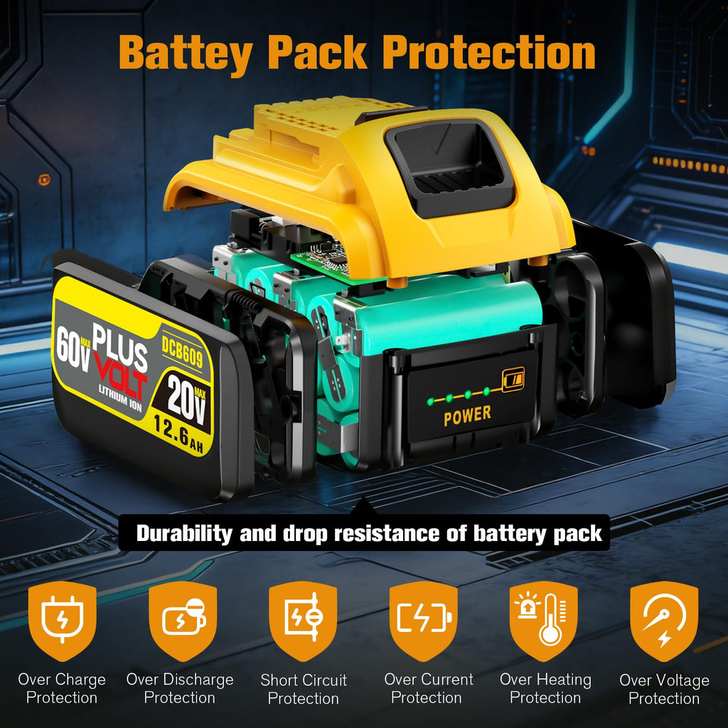 VelgoNyx 12.6Ah 20V/60V MAX Battery Pack — 2-Pack for DeWalt DCB606/609/612/615