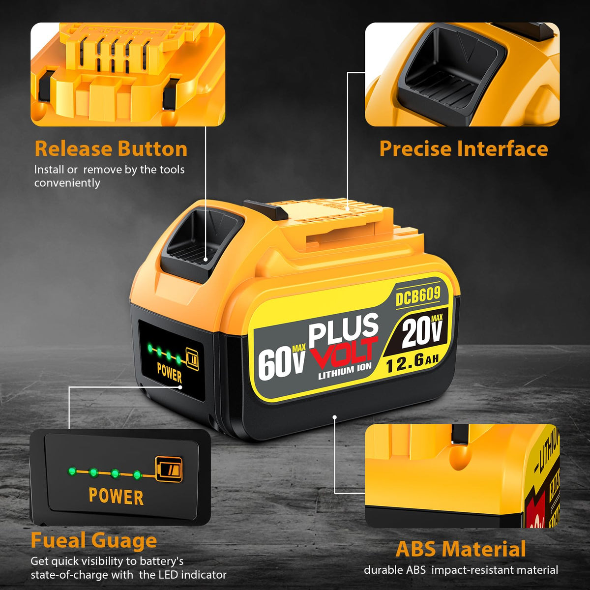VelgoNyx 12.6Ah 20V/60V MAX Battery Pack — 2-Pack for DeWalt DCB606/609/612/615