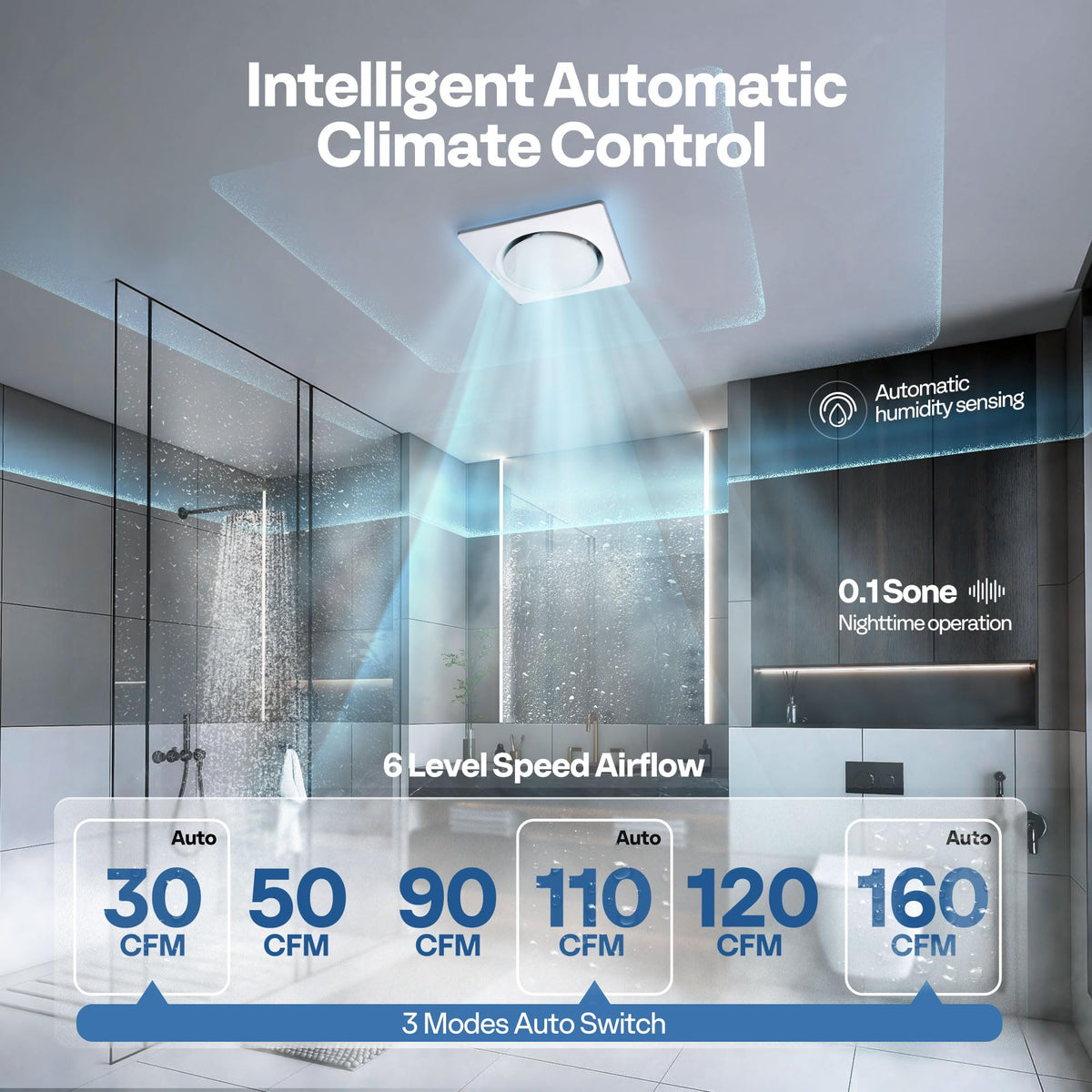 VIVOHOME Autoflow Bathroom Exhaust Fan with Humidity Sensor – 160 CFM, EC Motor, 2700K/4000K/5700K