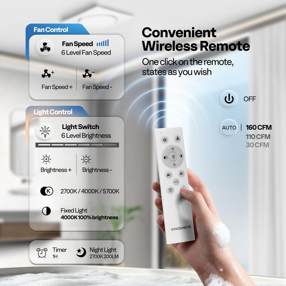 VIVOHOME Autoflow Bathroom Exhaust Fan with Humidity Sensor – 160 CFM, EC Motor, 2700K/4000K/5700K