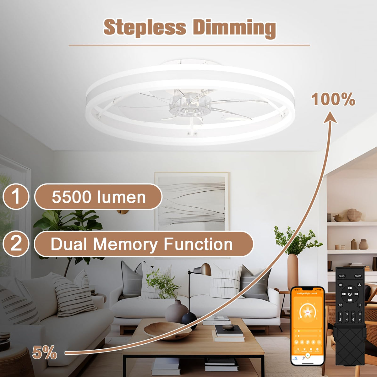 VOLISUN Low Profile Ceiling Fan with Lights and Remote – 23.6in Flush Mount, Dimmable LED 3000K-6500K