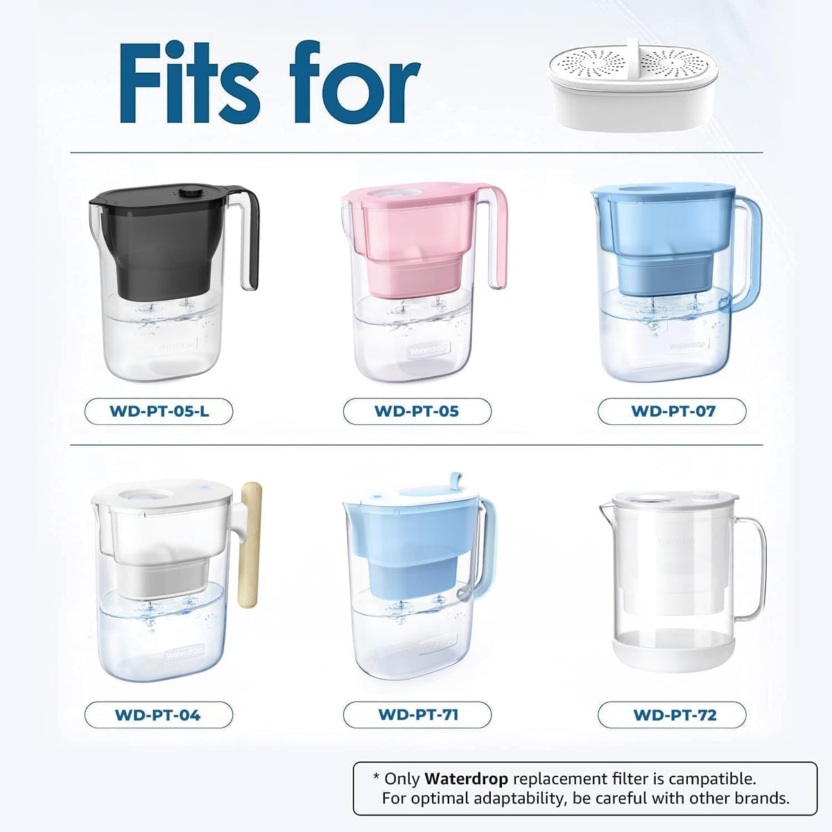 Waterdrop PF-01A Plus Water Filter Replacement for Waterdrop Pitchers – NSF Certified