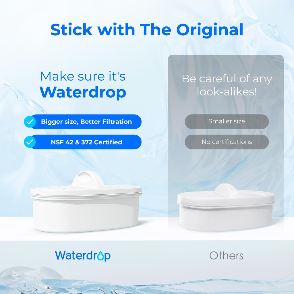 Waterdrop PF-01A Plus Water Filter Replacement for Waterdrop Pitchers – NSF Certified