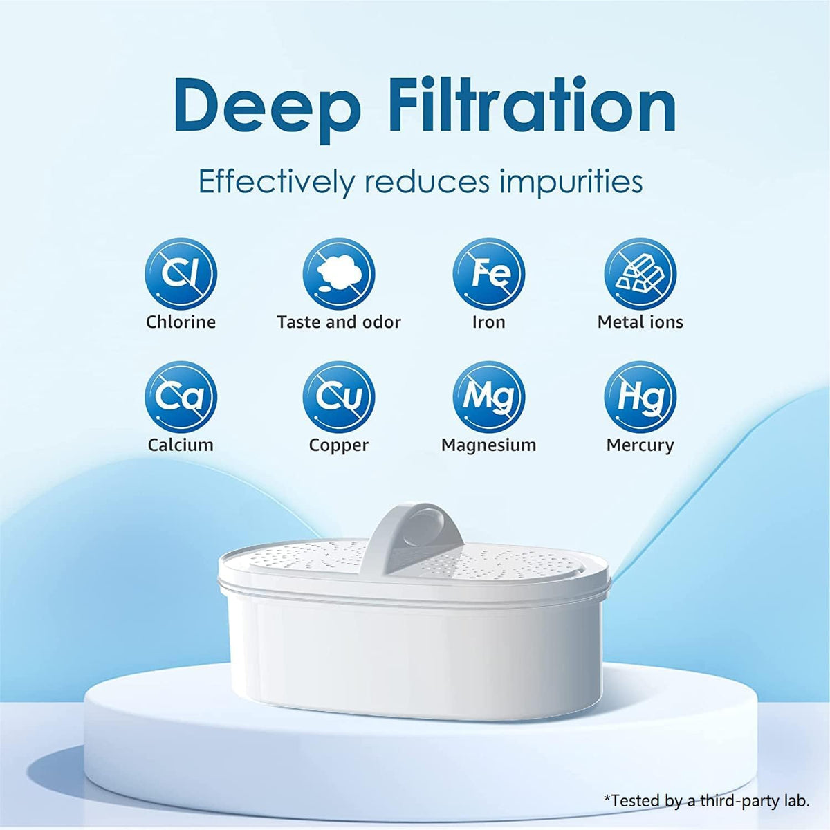 Waterdrop PF-01A Plus Water Filter Replacement for Waterdrop Pitchers – NSF Certified