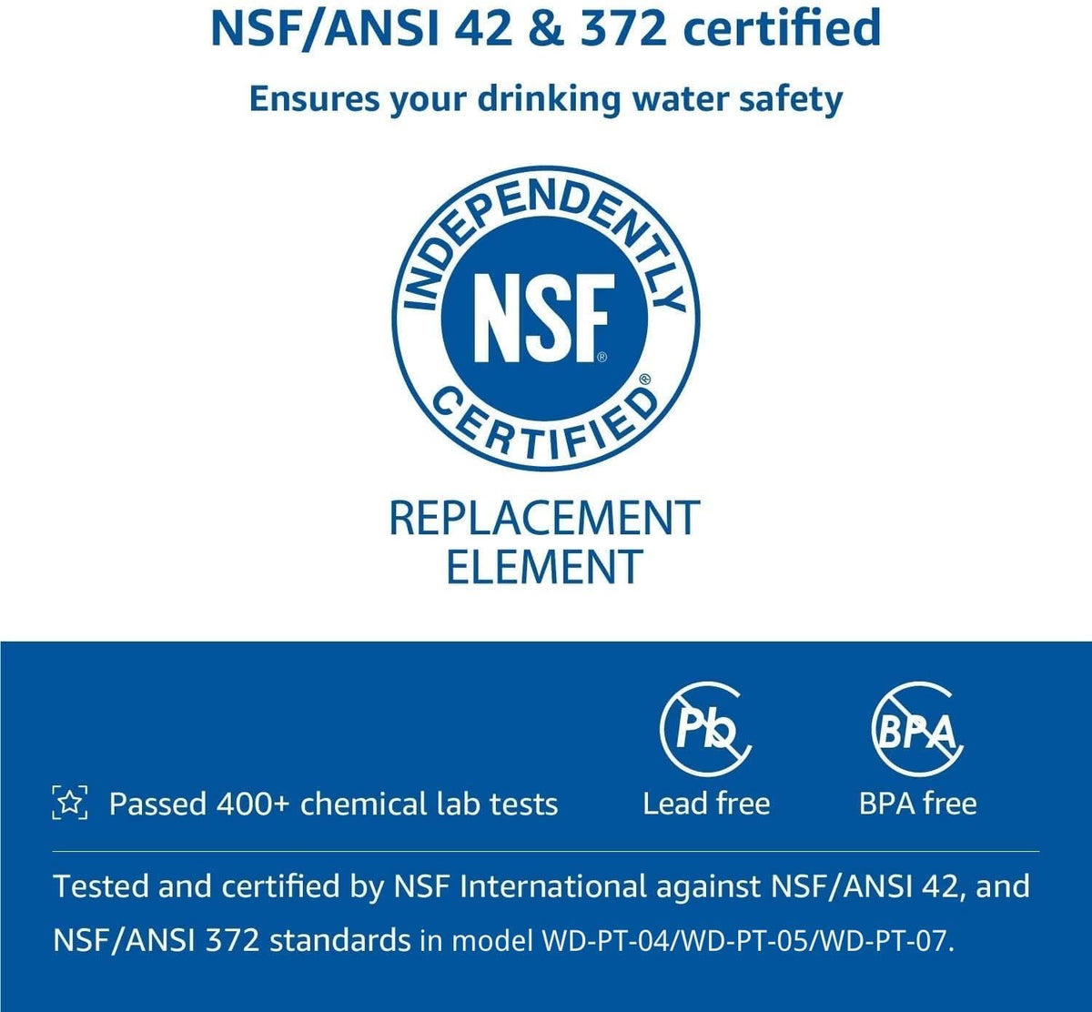 Waterdrop PF-01A Plus Water Filter Replacement for Waterdrop Pitchers – NSF Certified
