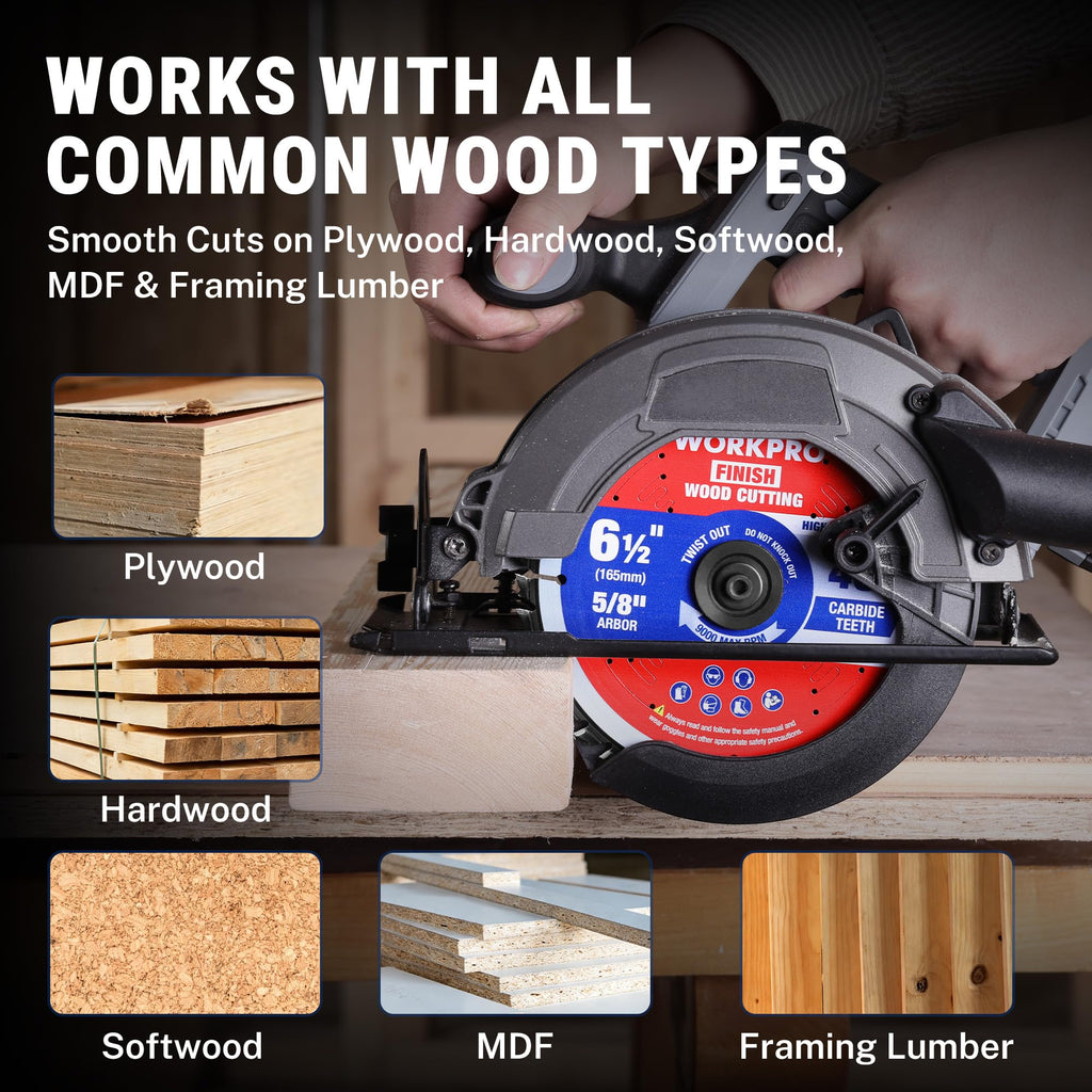 WORKPRO 7.25 Inch 60T Fine Finish Plywood Cutting Blade – Thin Kerf, Carbide Tipped, ATB Tooth