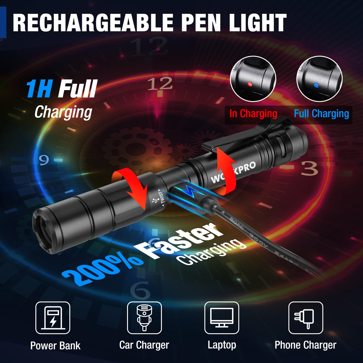 WORKPRO Rechargeable Pen Light Duo Pack – Ultra-Compact 300 Lumen LED Flashlight with USB-C, Clip & Memory
