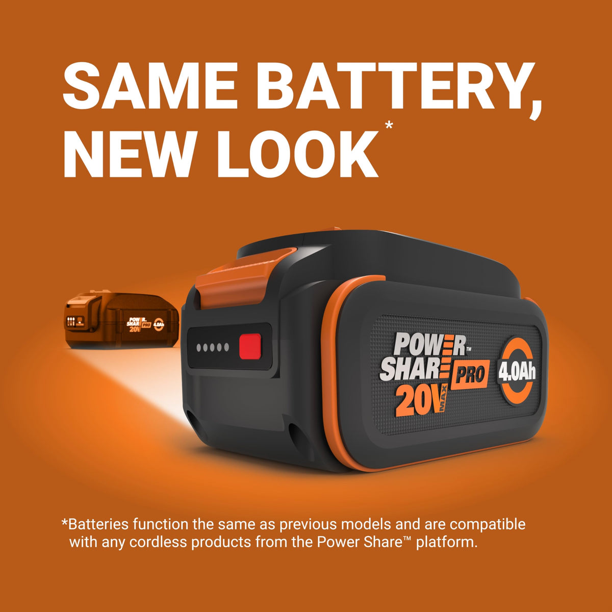 WORX 20V 4.0Ah PowerShare Pro Battery – 2-Pack WA3674.2
