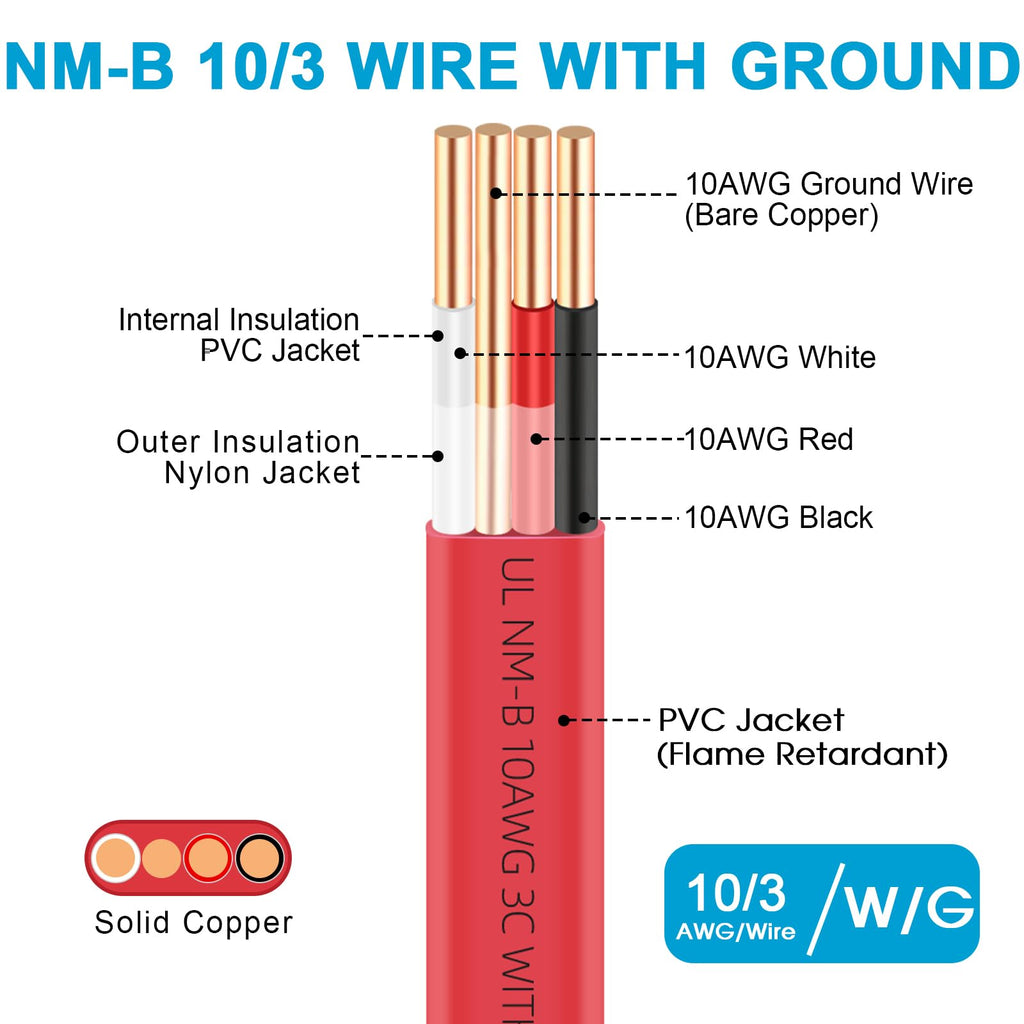 XMK NM-B 10/3 Wire with Ground, 50 ft – 10 AWG Copper, 3-Conductor Indoor NM-B Cable