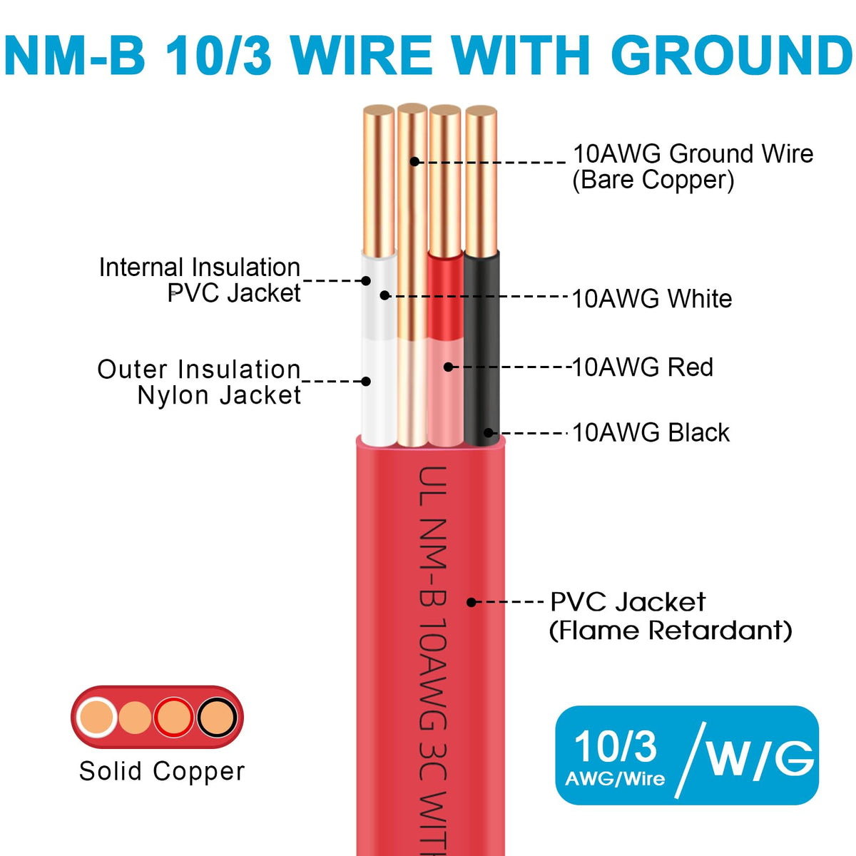 XMK NM-B 10/3 Wire with Ground, 50 ft – 10 AWG Copper, 3-Conductor Indoor NM-B Cable