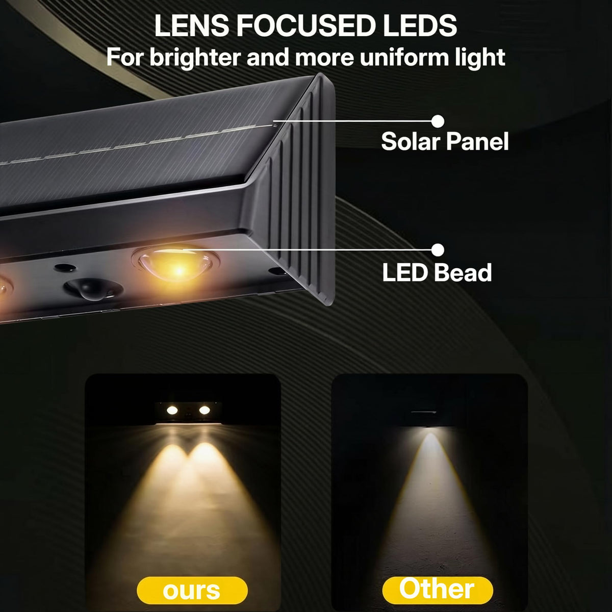 XmnSoly Solar Lights Outdoor 3000K Warm White – Dusk to Dawn, Waterproof, 2 Pack