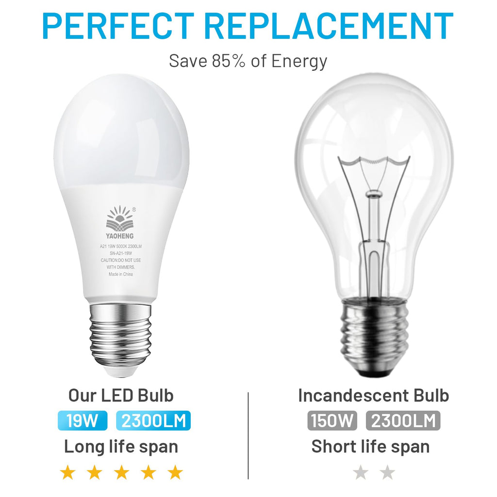 YAOHENG A21 LED Light Bulb – 19W, 2300 Lumens, 5000K Daylight, 150W Equivalent, E26, ETL Listed, Non-Dimmable, 4-Pack