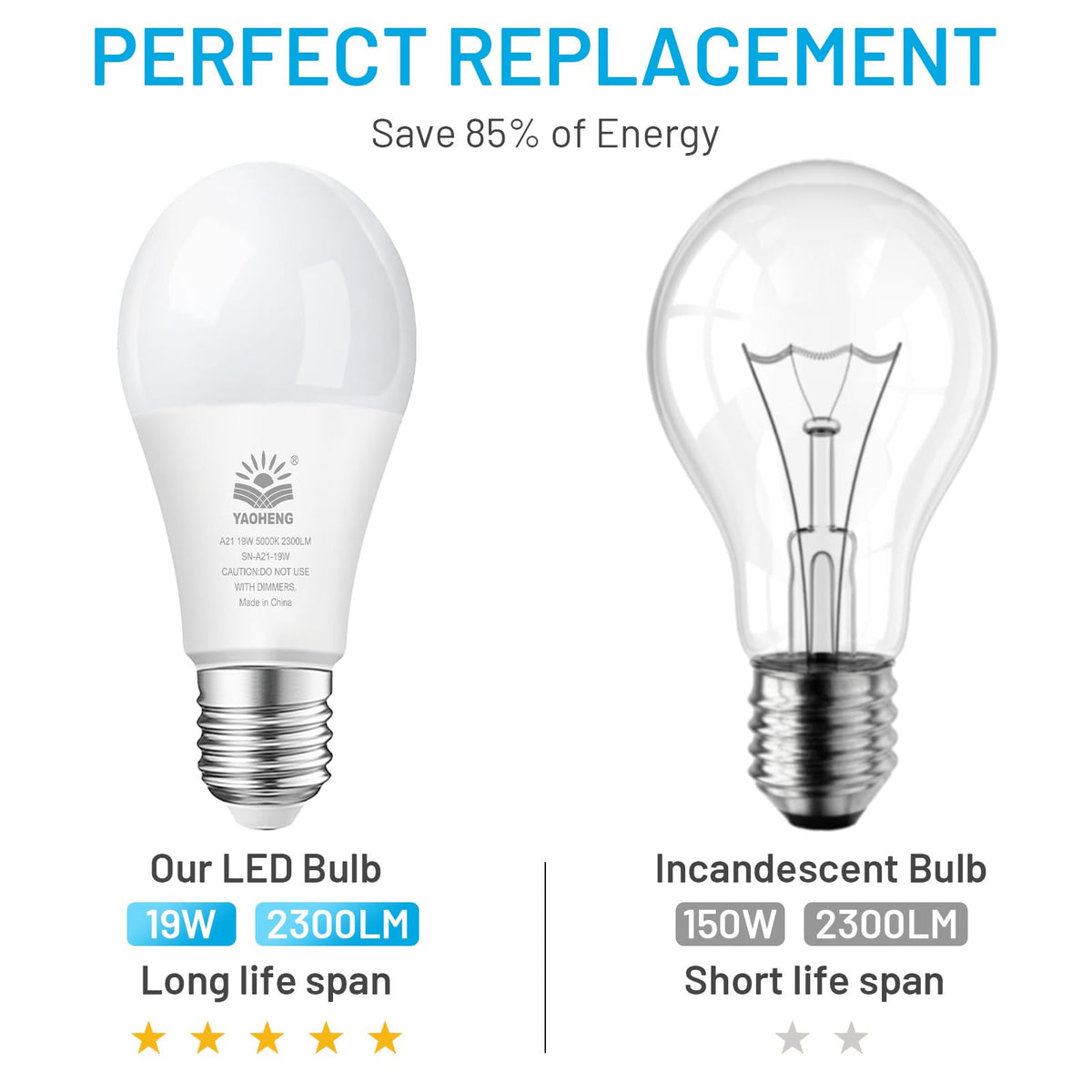 YAOHENG A21 LED Light Bulb – 19W, 2300 Lumens, 5000K Daylight, 150W Equivalent, E26, ETL Listed, Non-Dimmable, 4-Pack