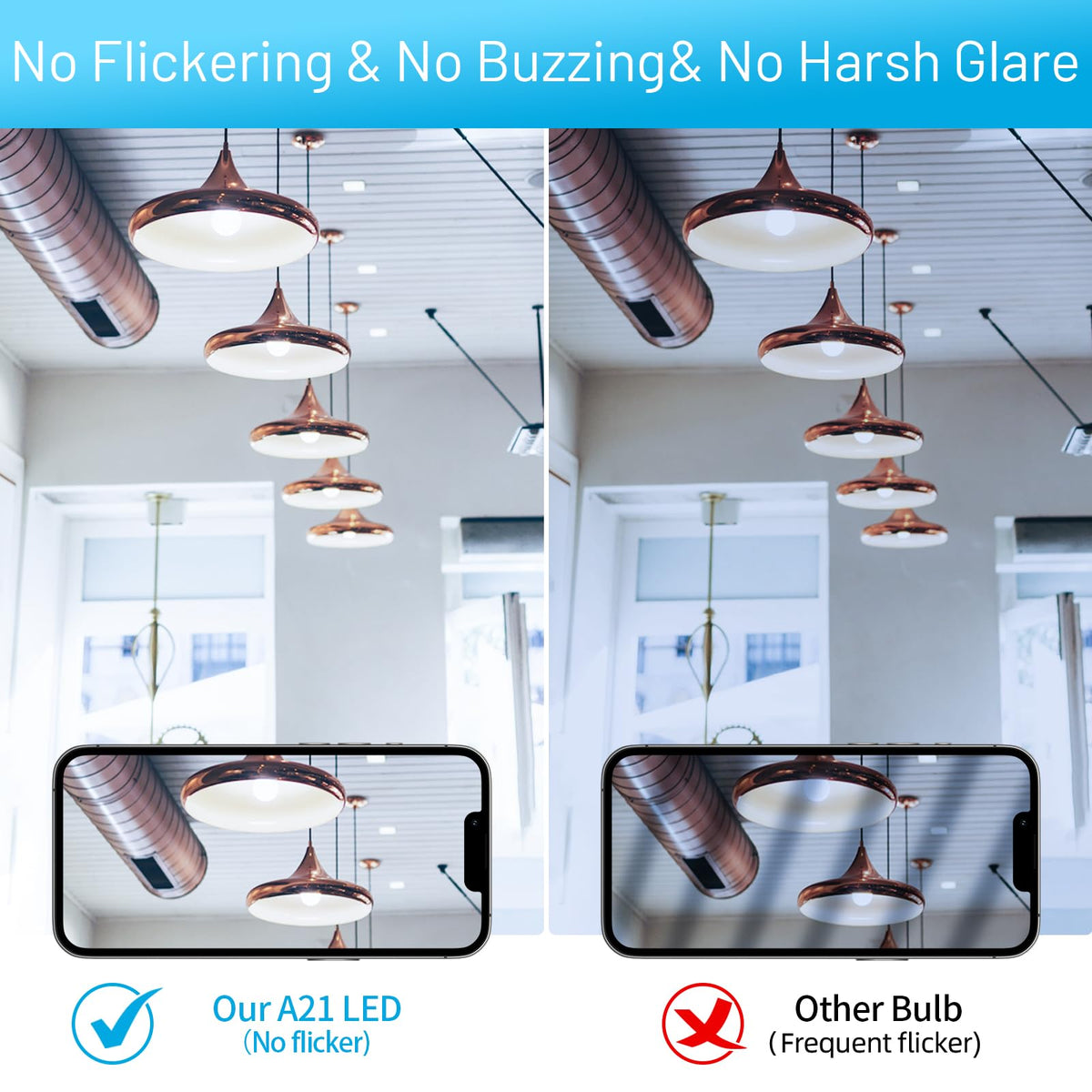 YAOHENG A21 LED Light Bulb – 19W, 2300 Lumens, 5000K Daylight, 150W Equivalent, E26, ETL Listed, Non-Dimmable, 4-Pack