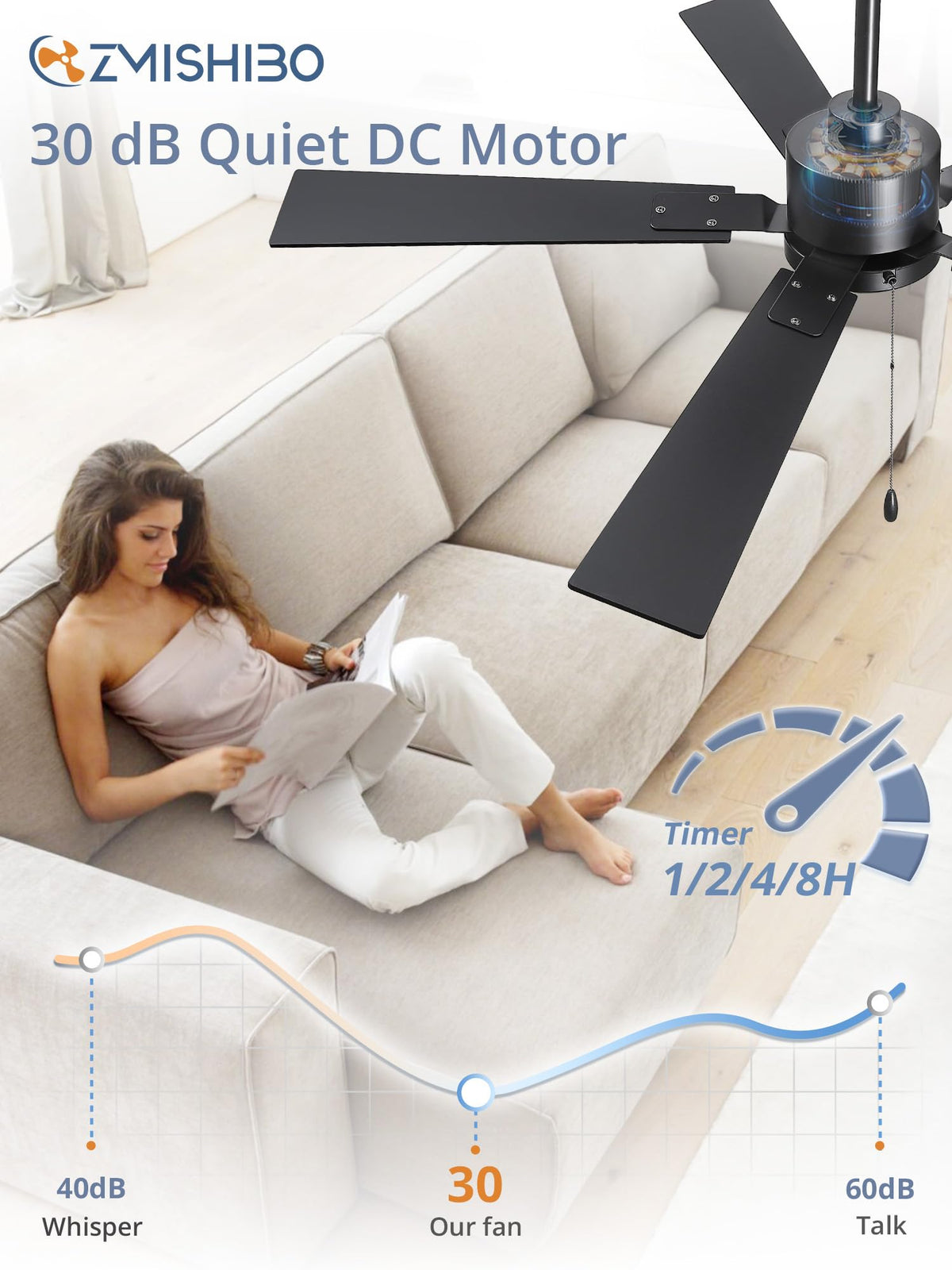 ZMISHIBO 52-Inch No-Light Ceiling Fan — 6-Speed Quiet DC Motor, Remote & Pull Chain, Black