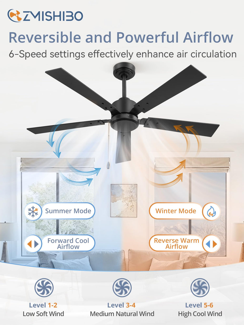 ZMISHIBO 52-Inch No-Light Ceiling Fan — 6-Speed Quiet DC Motor, Remote & Pull Chain, Black